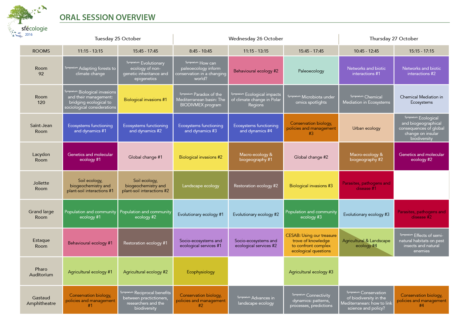 Overview_oral_sessions_updt_1.png